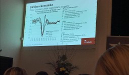 Biznesa forums  “Izaicinājumi biznesa vidē” 