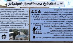 Jēkabpils Agrobiznesa koledža svin 93!