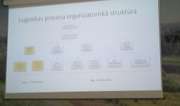 Adaptācijas pasākumi pirmo kursu audzēkņiem