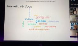 Audzēkņu dalība „VITAE” projektā „Nākotnes Līderu akadēmija”