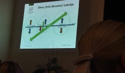 Biznesa forums  “Izaicinājumi biznesa vidē” 