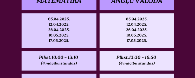 Konsultācijas 9.klasei