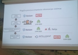 Adaptācijas pasākumi pirmo kursu audzēkņiem
